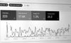 Drive Traffic to Your Business