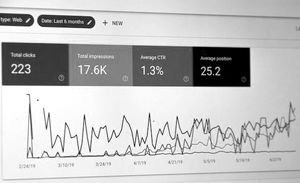 Drive Traffic to Your Business